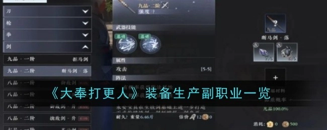 《大奉打更人》中装备生产副职业的详细列举