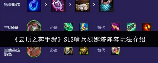 《云顶之弈手游》S13赛季哨兵烈娜塔阵容的具体玩法讲解
