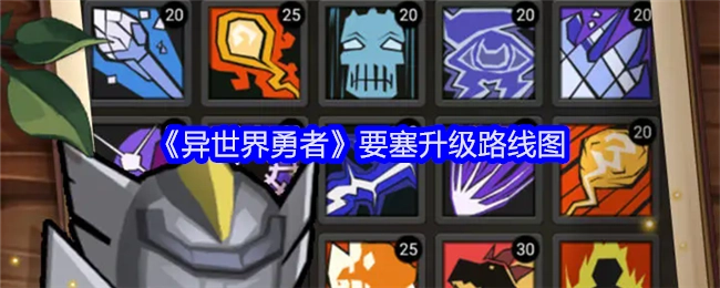 《异世界勇者》中要塞的升级路线图