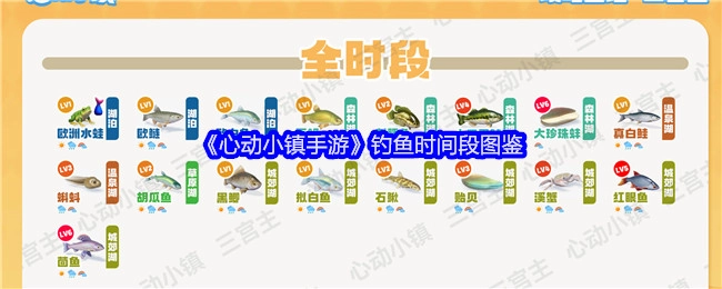 《心动小镇手游》钓鱼时段图鉴