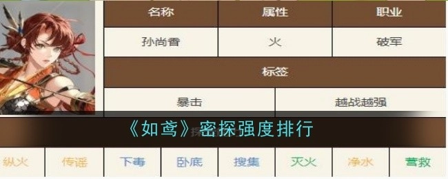 《如鸢》密探强度排名