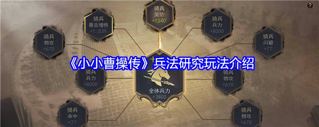 《小小曹操传》之兵法研究玩法讲解