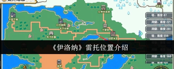 《伊洛纳》中雷托所处位置的相关介绍