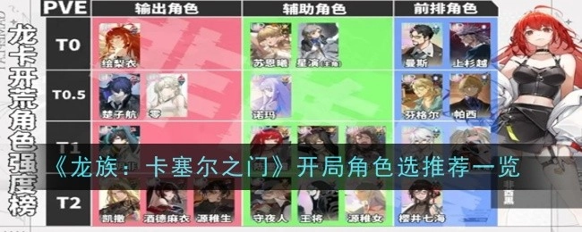 《龙族：卡塞尔之门》开局角色选择推荐清单