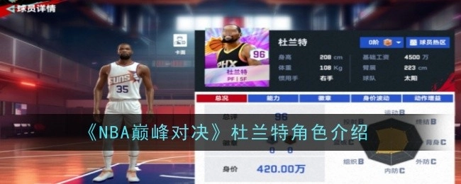 《NBA巅峰对决》中杜兰特的角色解析