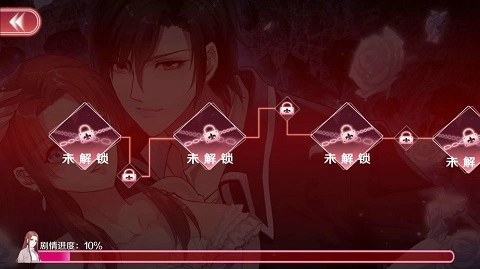 暗夜新娘(1)
