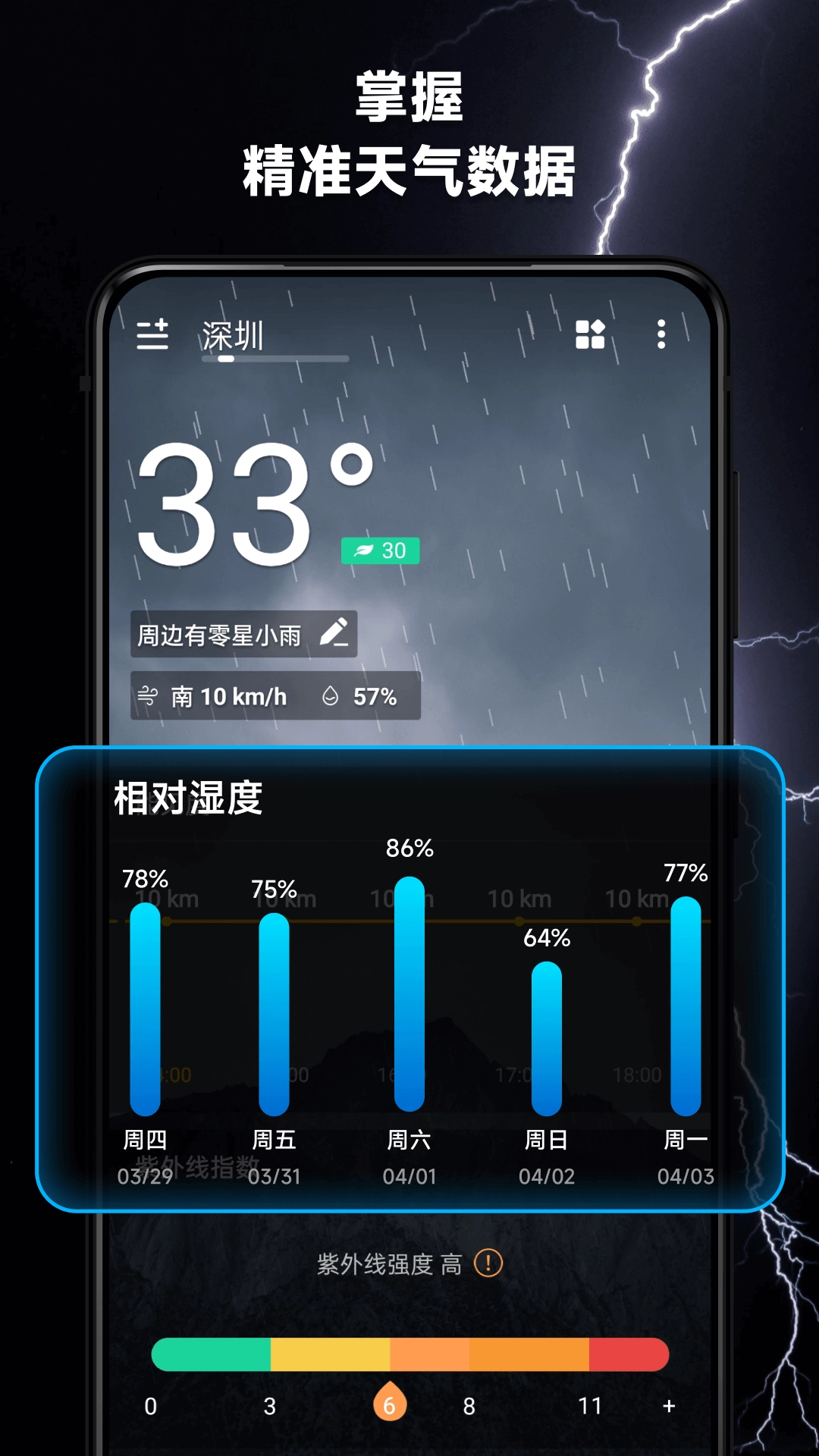 365天气王手机版图1