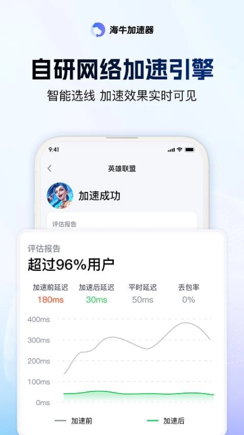 海牛加速器2