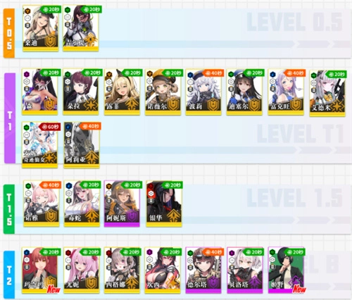 nikke胜利女神国际版最新下载