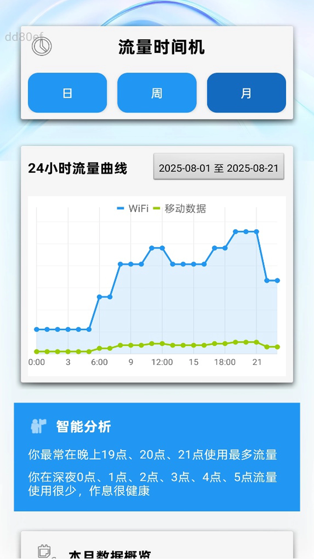 免费流量通2