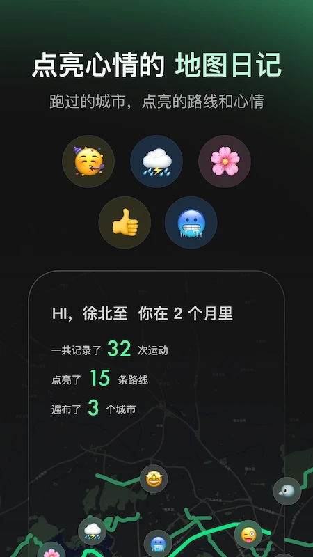 Sigma图3