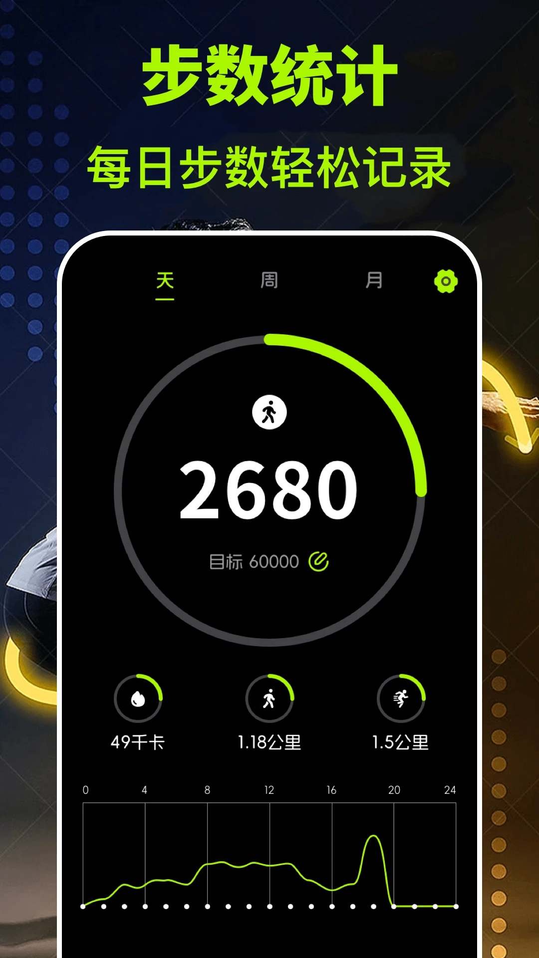 跑步计fit减肥(4)