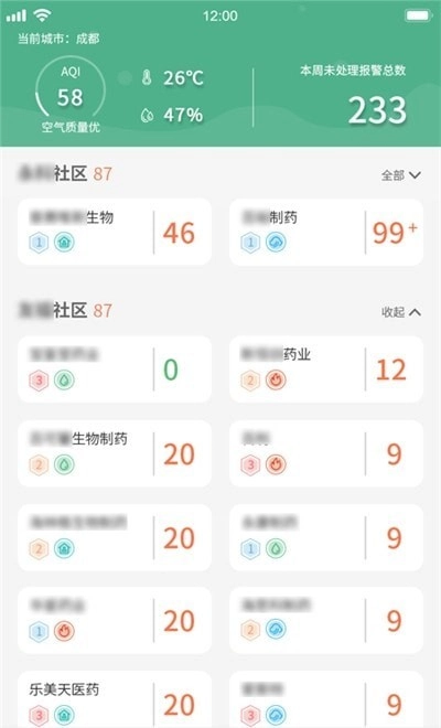 生态环境管家图1