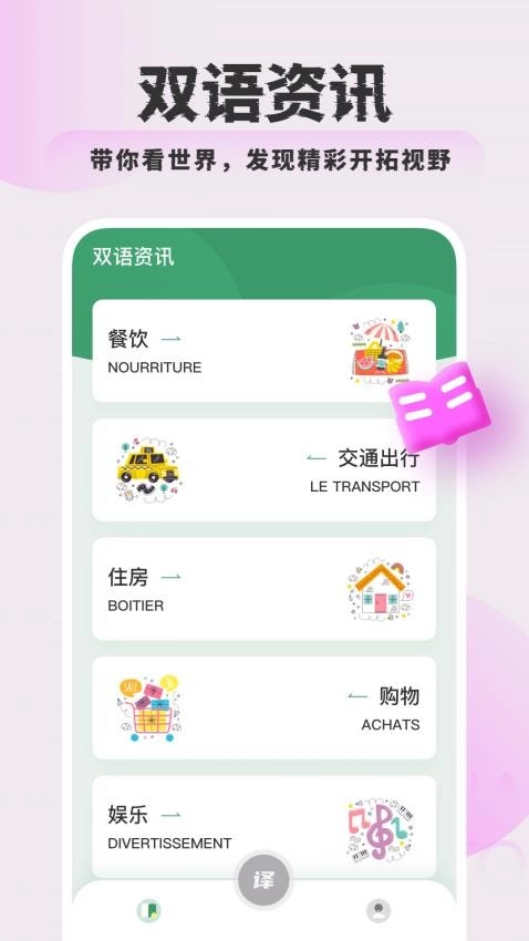 法语翻译学习图1