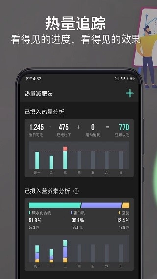 LEFU热量减肥法-图2