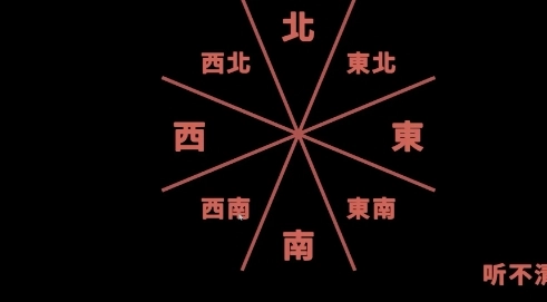 听声辨位图2
