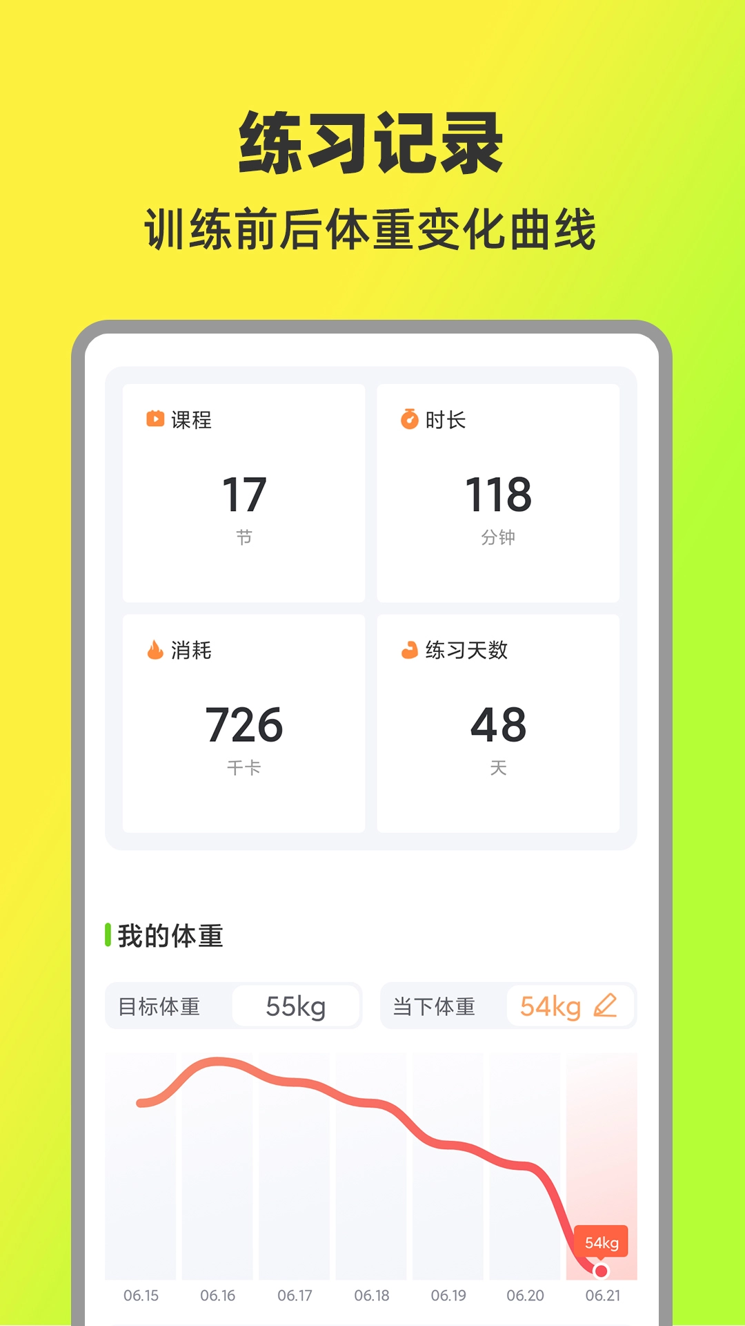 熱汗舞蹈安卓版截圖2