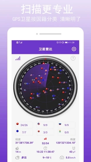 GPS万能工具(5)