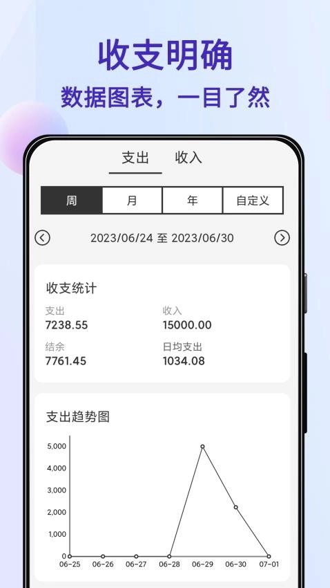 达达记账图1