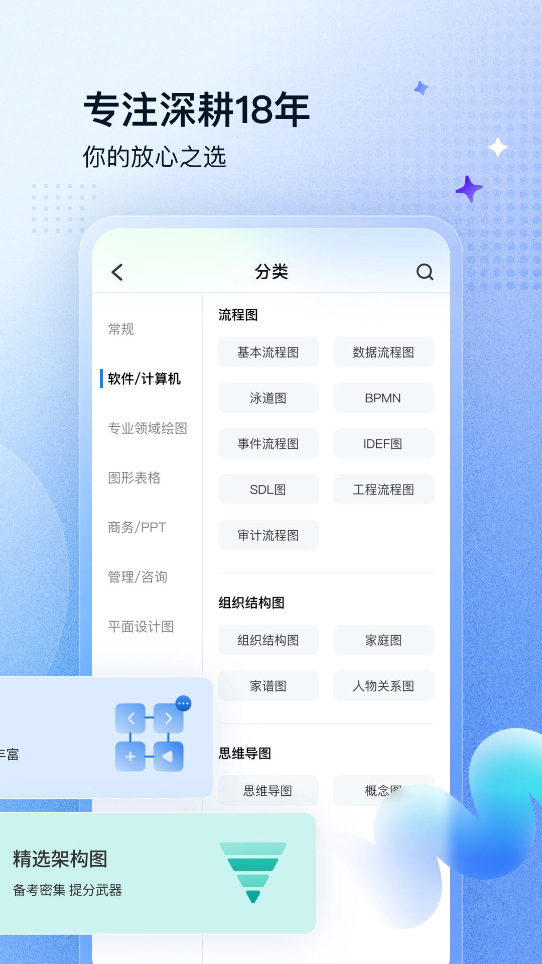 亿图图示(2)