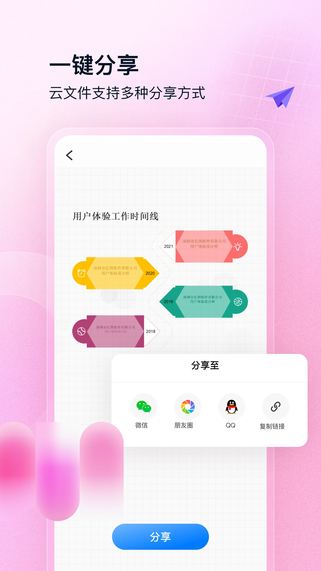 亿图图示(4)