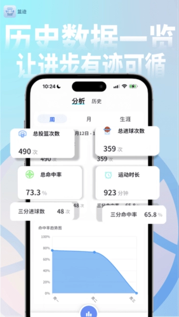 篮迹图1