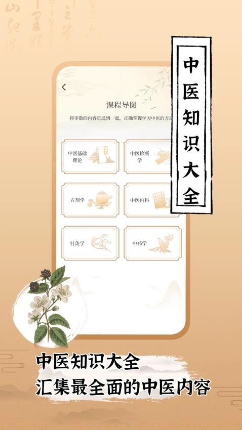 中医世家-图3