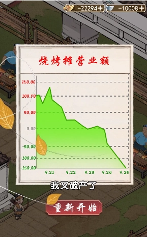 经了个商