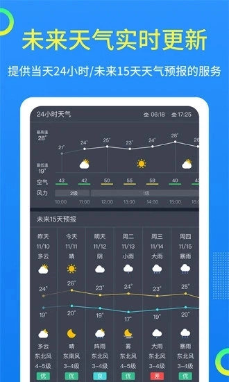 潮汐天气1