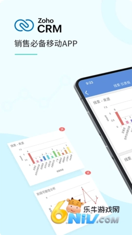 Zoho CRM