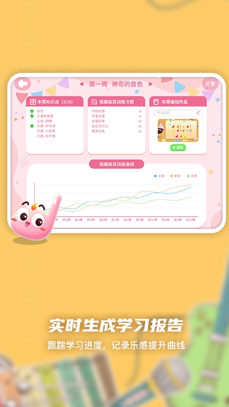 dodo音乐启蒙课(5)