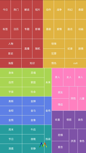影猫电影手机版