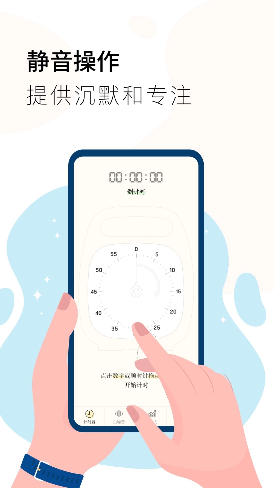 计时器Timer1
