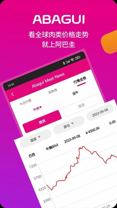 阿巴圭肉讯图3