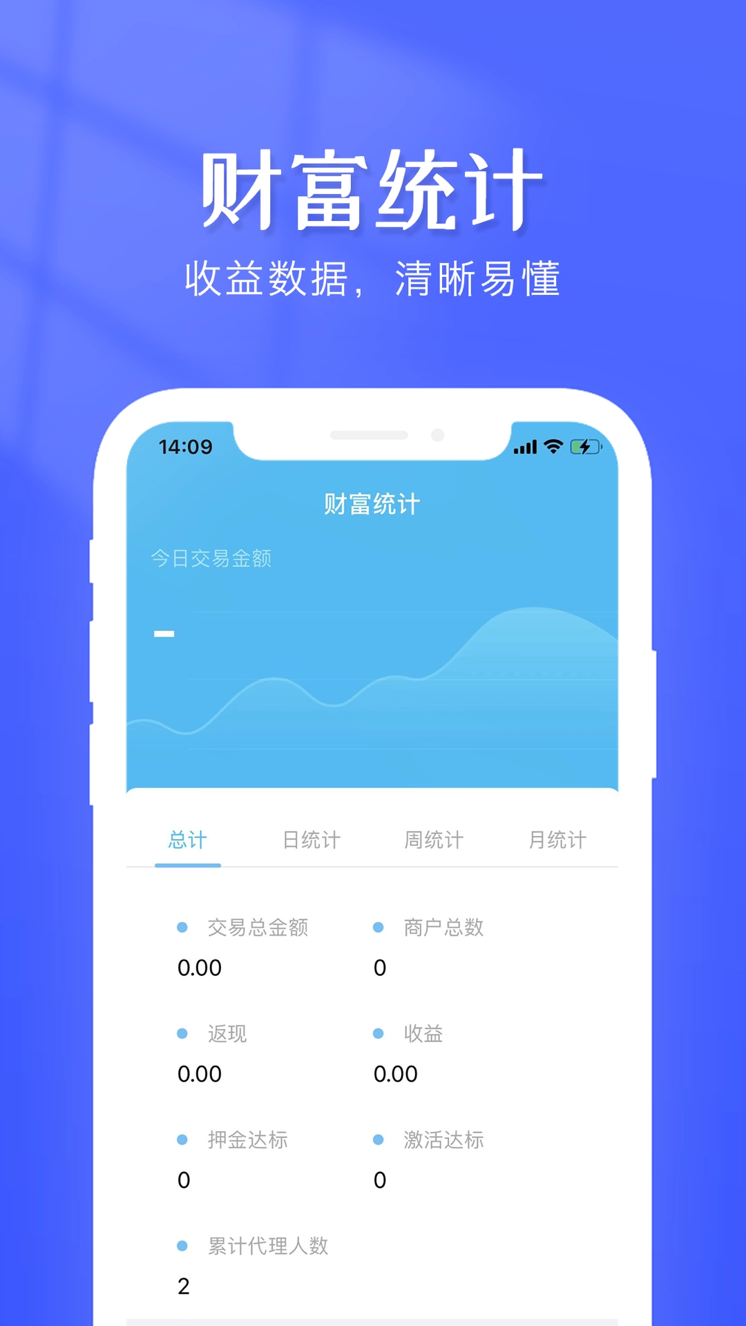 钱创付管家图3