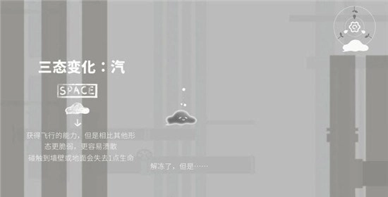 水相
