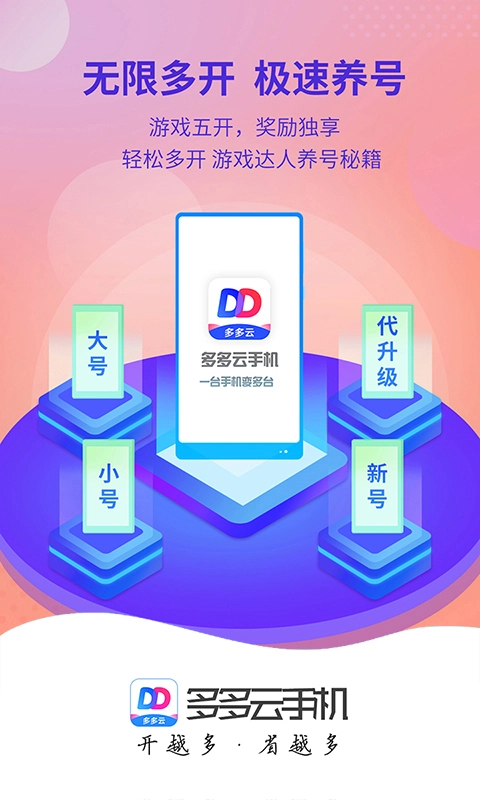 多多云手機(jī)截圖1