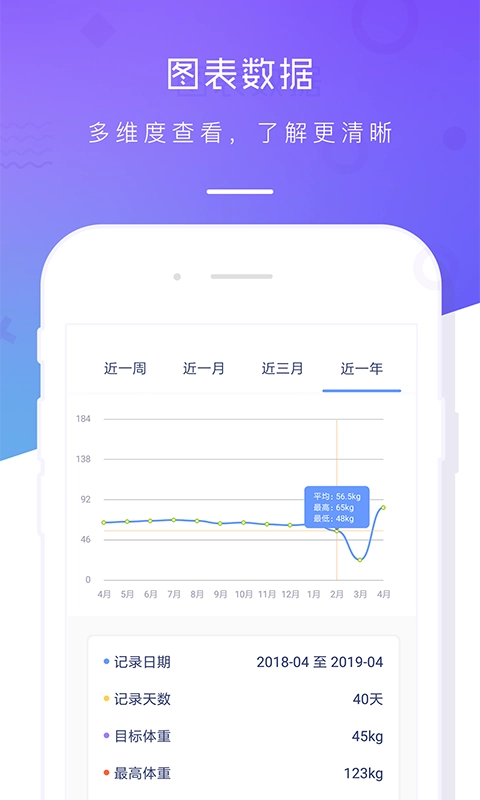 体重记录本截图2