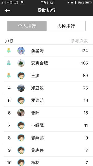 厦门急救