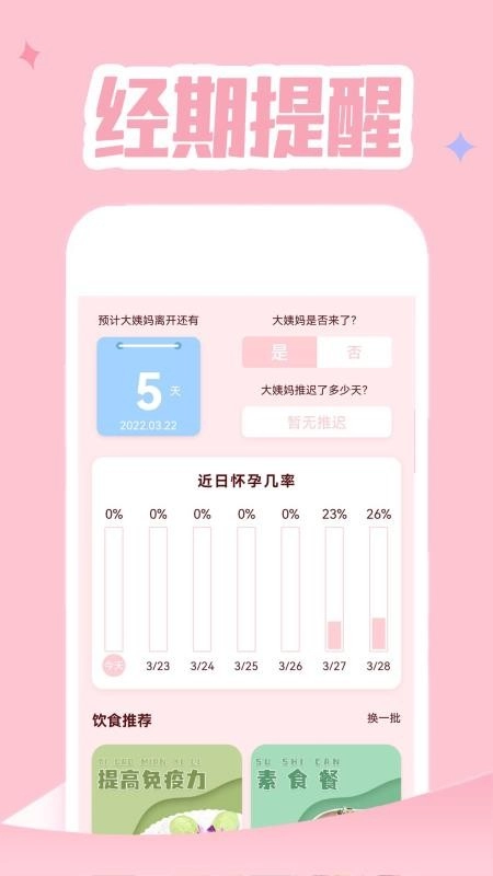 大姨妈贴心管家2