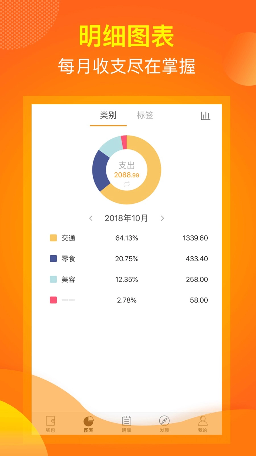 松鼠记账图2