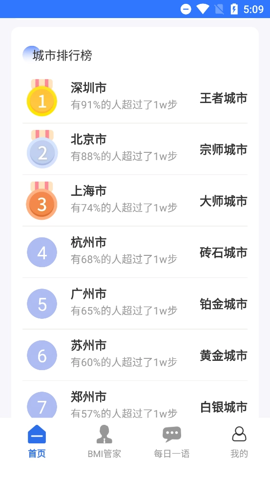 走路骑士2025截图4