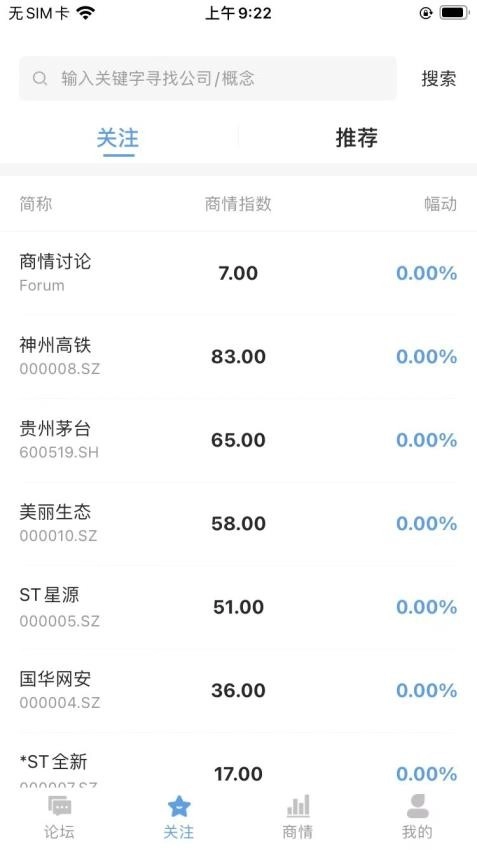 中经商情(4)