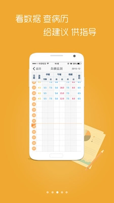 血糖高管诊所