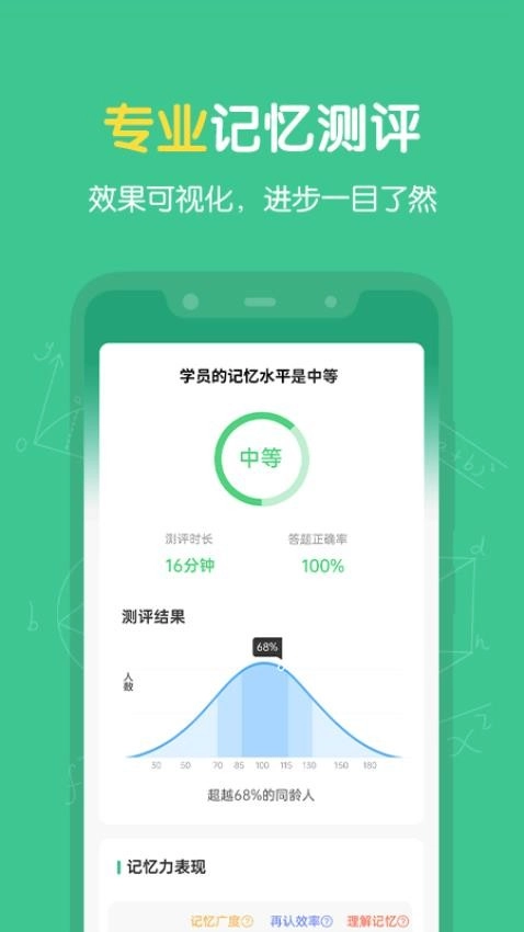 超级记忆力