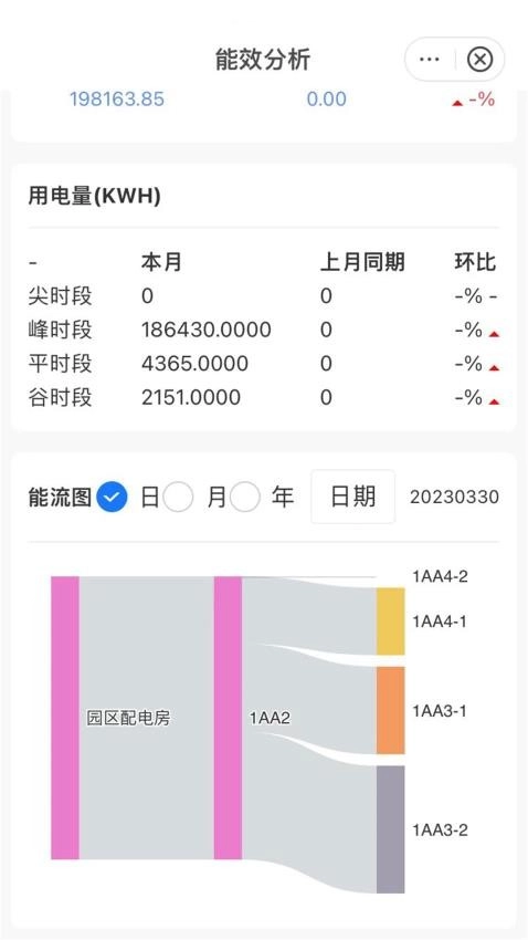蓝精灵免费版