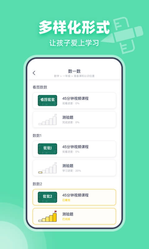 可汗学院(3)