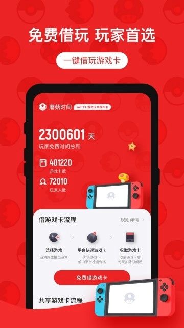 蘑菇时间-图2