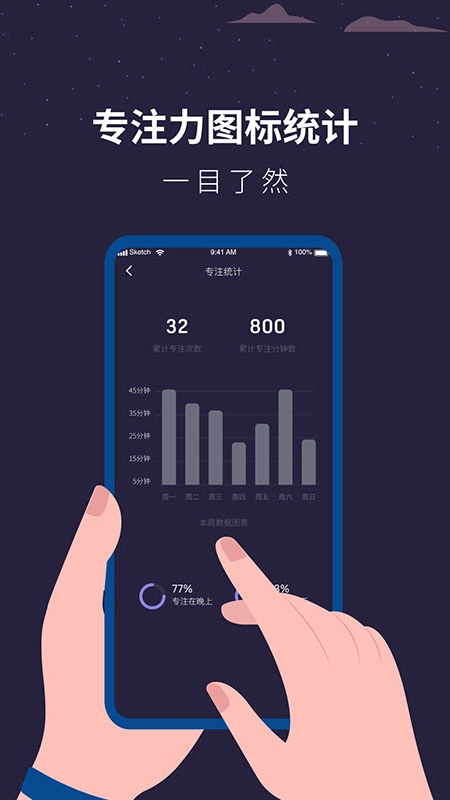 白噪音睡眠助手(3)