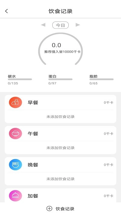 健康天使-图1